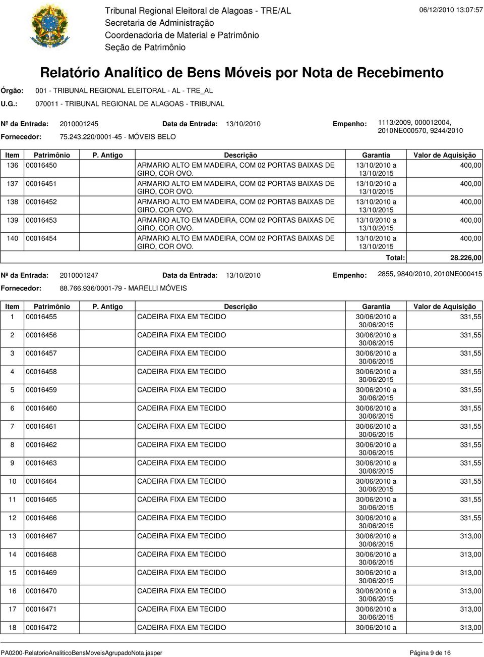 PORTAS BAIXAS DE 139 00016453 ARMARIO ALTO EM MADEIRA, COM 02 PORTAS BAIXAS DE 140 00016454 ARMARIO ALTO EM MADEIRA, COM 02 PORTAS BAIXAS DE Total: 28.226,00 2010001247 88.766.