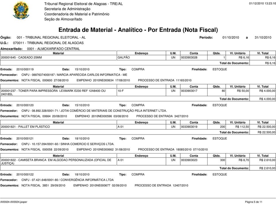 15/10/2010 CNPJ - 08876374000187 / MARCIA APARECIDA CARLOS INFORMATICA - ME Documentos: NOTA FISCAL 000600 27/08/2010 EMPENHO 2010NE000634 17/08/2010 PROCESSO DE ENTRADA 11165/2010 200001237 - TONER