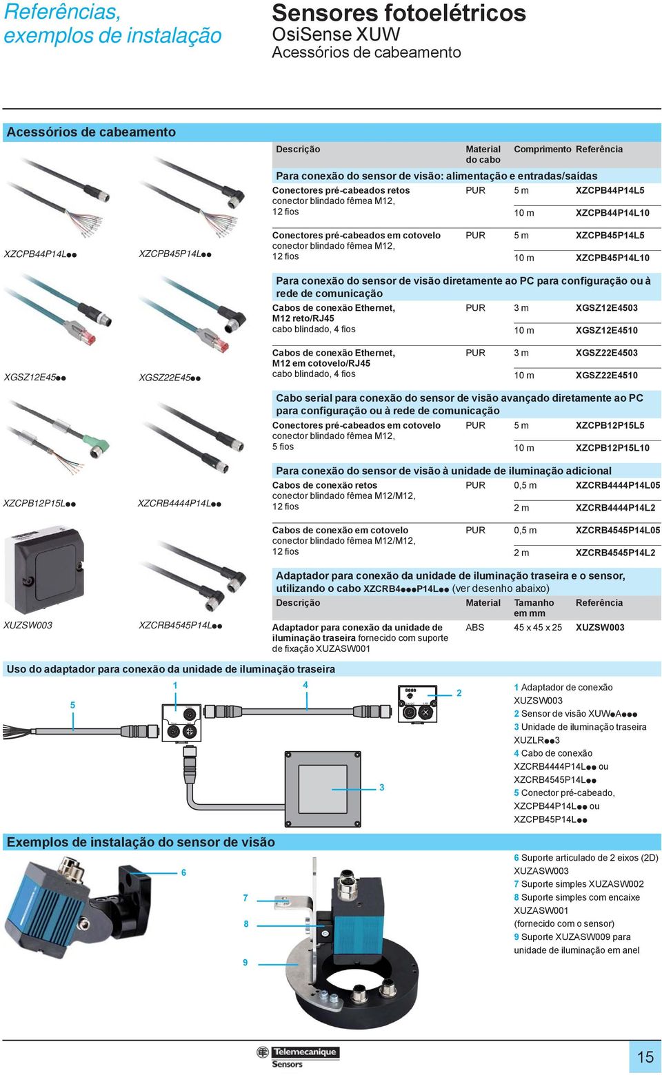 pré-cabeados em cotovelo conector blindado fêmea M12, 12 fi os PUR 5 m XZCPB45P14L5 10 m XZCPB45P14L10 Para conexão do sensor de visão diretamente ao PC para configuração ou à rede de comunicação