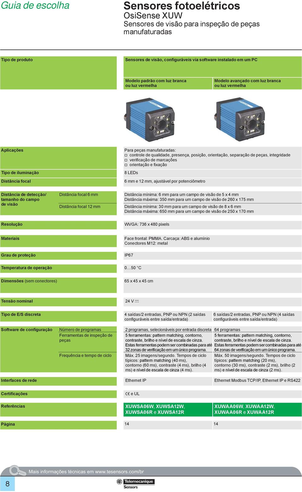 separação de peças, integridade v verifi cação de marcações v orientação e fi xação 8 LEDs 6 mm e 12 mm, ajustável por potenciômetro Distância de detecção/ tamanho do campo de visão Distância focal 6