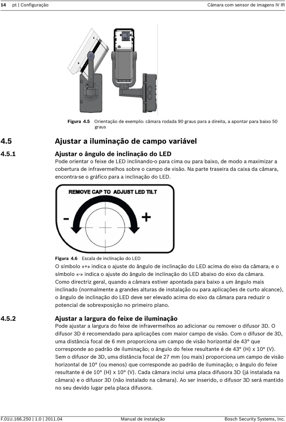 Na parte traseira da caixa da câmara, encontra-se o gráfico para a inclinação do LED. Figura 4.