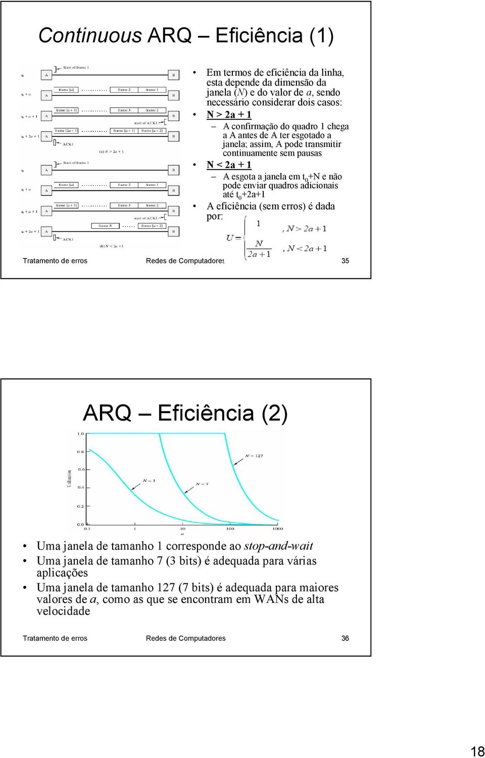 A eficiência (sem erros) é dada por: Tratamento de erros Redes de Computadores 35 ARQ Eficiência (2) Uma janela de tamanho 1 corresponde ao stop-and-wait Uma janela de tamanho 7 (3 bits) é