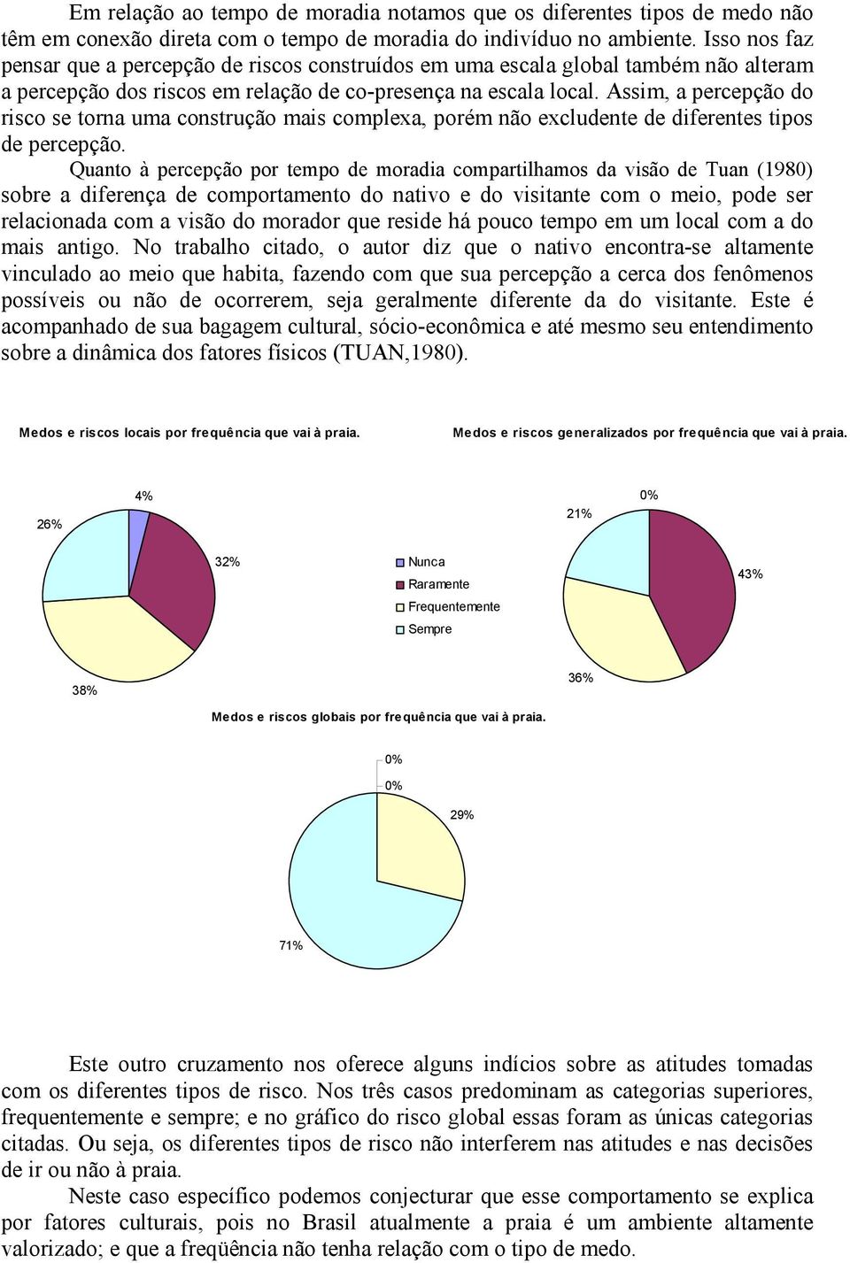 Assim, a percepção do risco se torna uma construção mais complexa, porém não excludente de diferentes tipos de percepção.