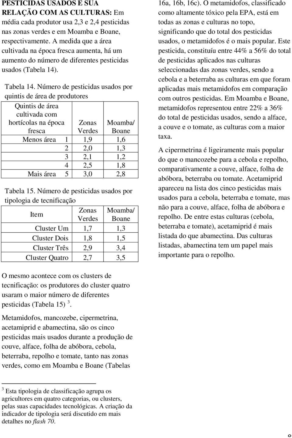 Número de pesticidas usados por quintis de área de produtores Quintis de área cultivada com hortícolas na época fresca Zonas Verdes Menos área 1 1,9 1,6 2 2,0 1,3 3 2,1 1,2 4 2,5 1,8 Mais área 5 3,0