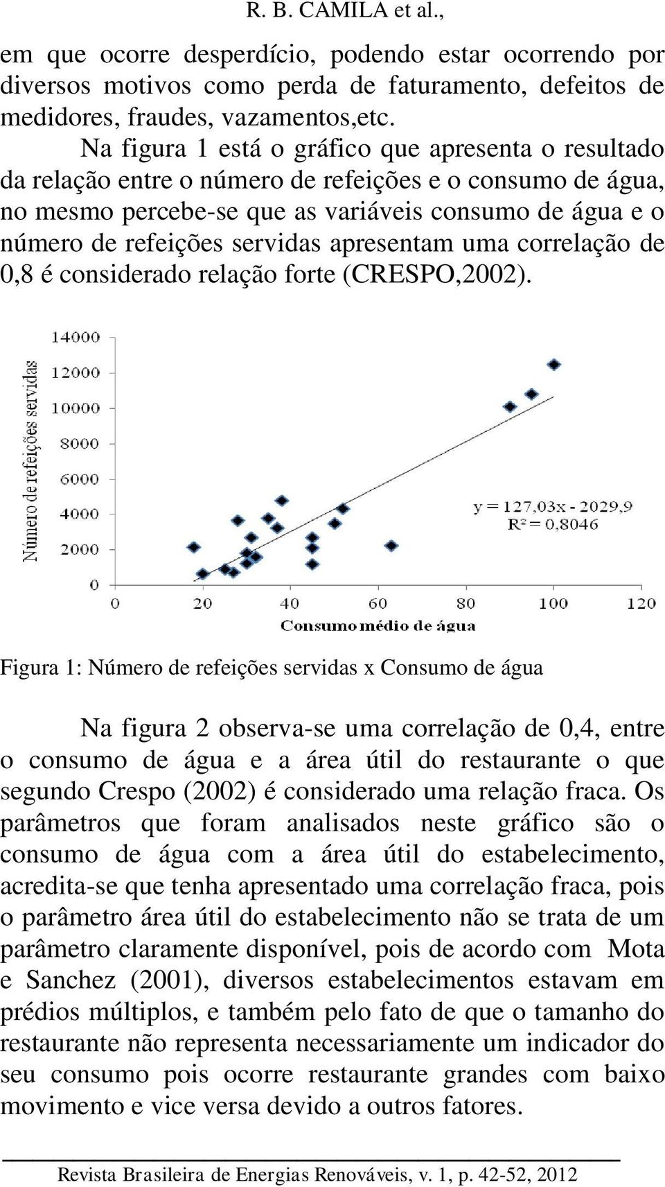 apresentam uma correlação de 0,8 é considerado relação forte (CRESPO,2002).