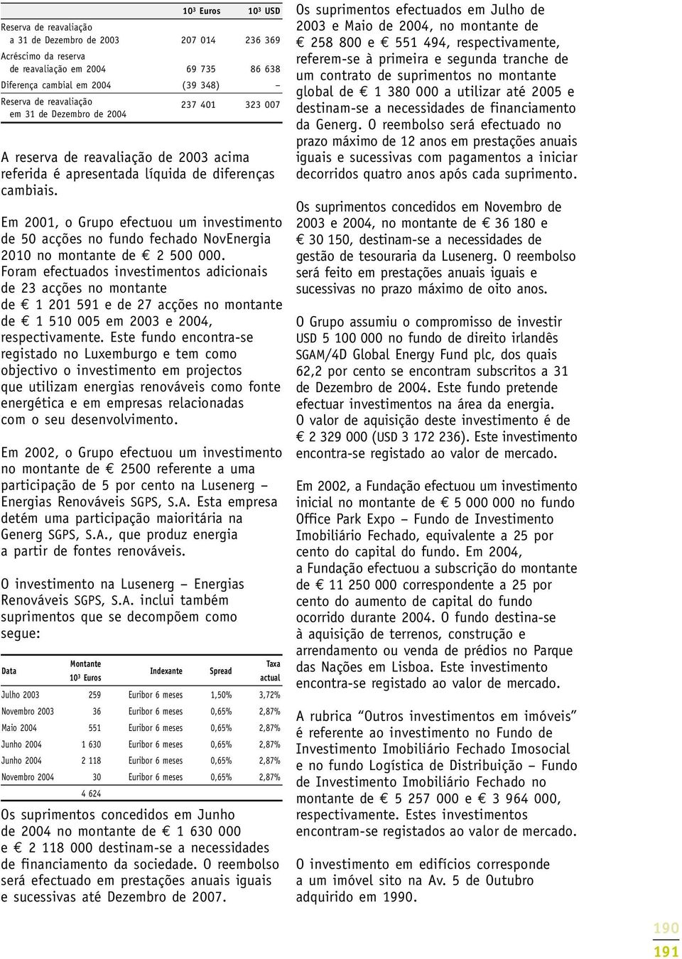 Em 2001, o Grupo efectuou um investimento de 50 acções no fundo fechado NovEnergia 2010 no montante de 2 500 000.