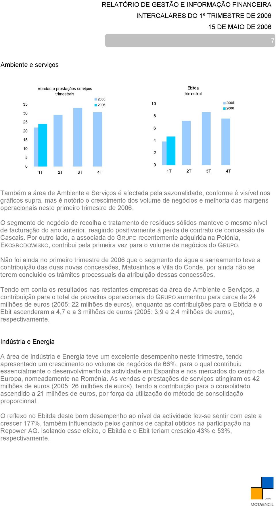 volume de negócios e melhoria das margens operacionais neste primeiro trimestre de 2006.