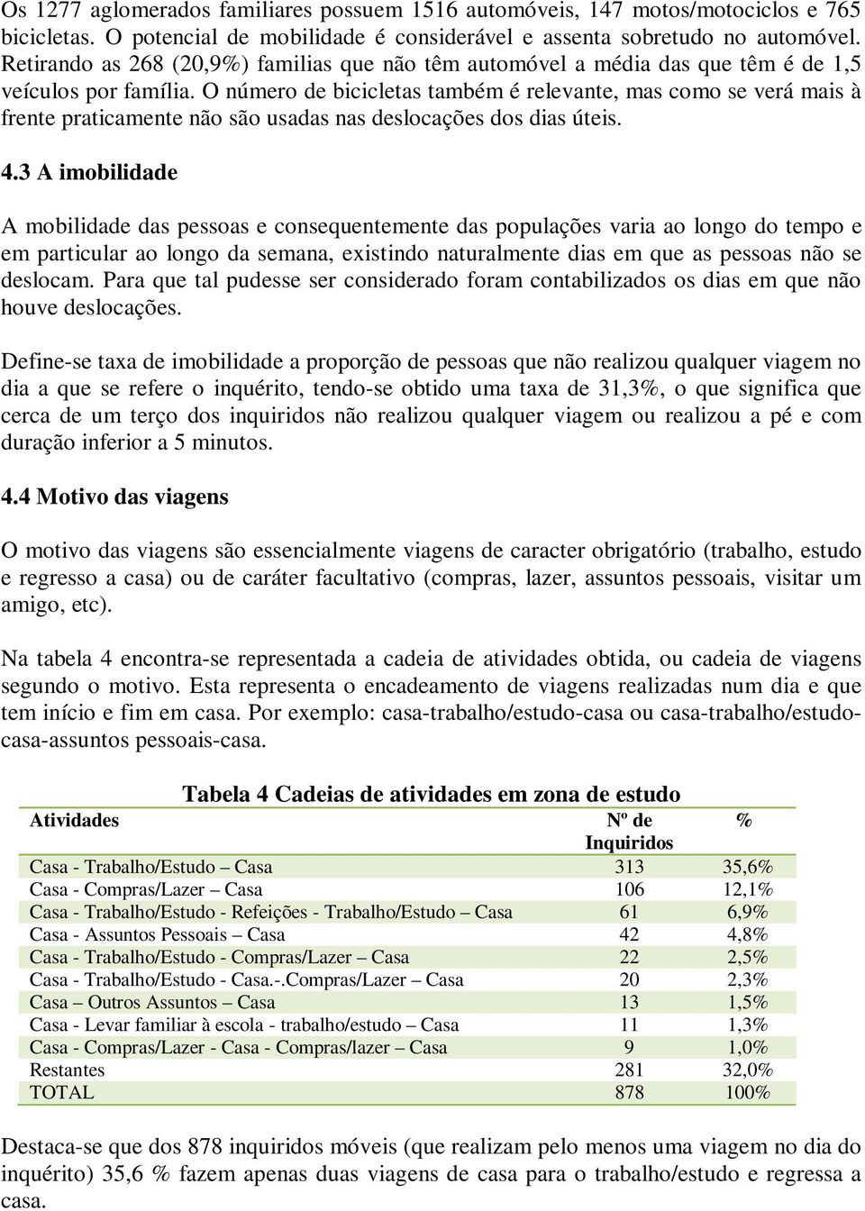 O número de bicicletas também é relevante, mas como se verá mais à frente praticamente não são usadas nas deslocações dos dias úteis. 4.