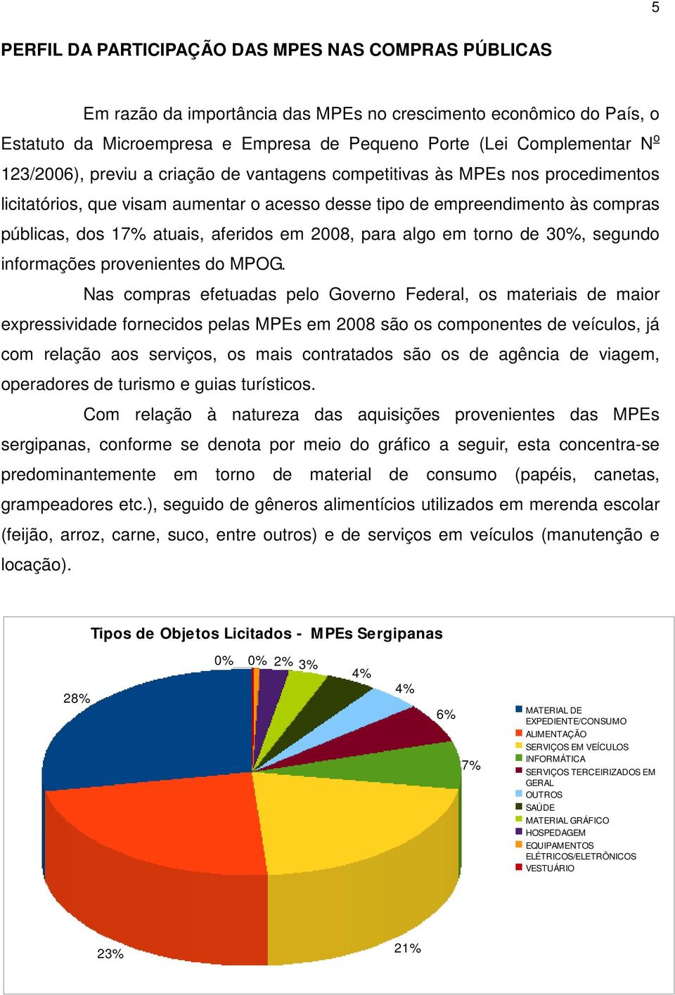 2008, para algo em torno de 30%, segundo informações provenientes do MPOG.