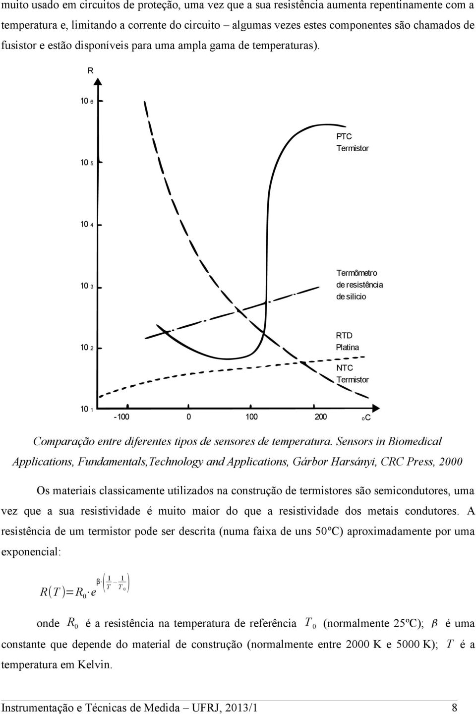 R 10 6 10 5 PTC Termistor 10 4 10 3 Termômetro de resistência de silicio 10 2 RTD Platina NTC Termistor 10 1-100 0 100 200 oc Comparação entre diferentes tipos de sensores de temperatura.