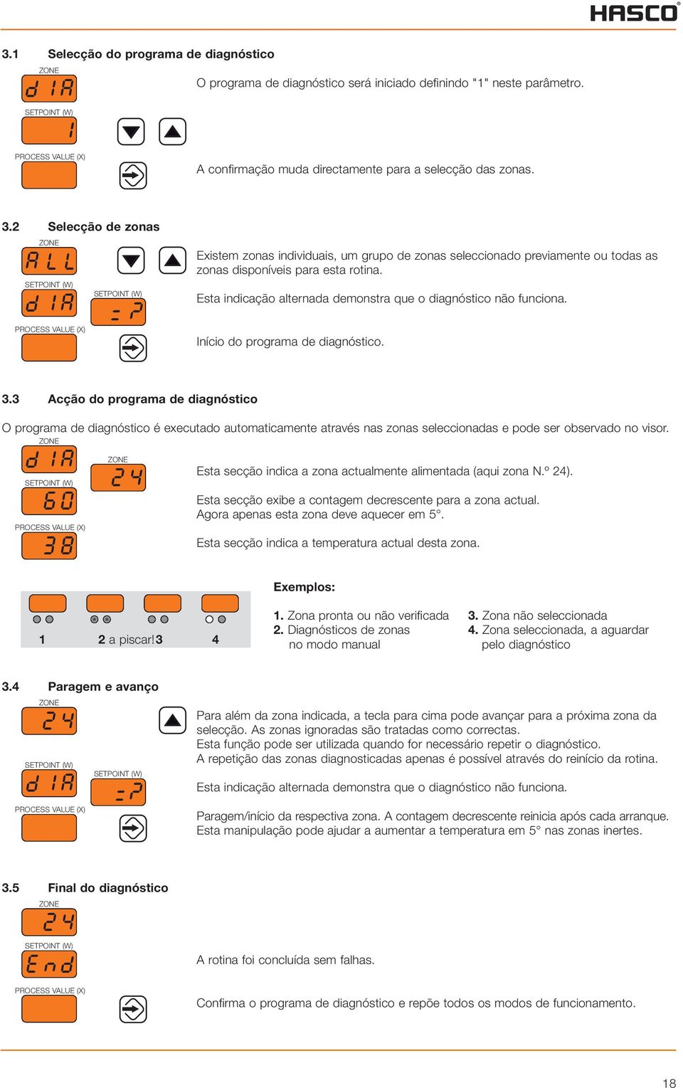 Esta indicação alternada demonstra que o diagnóstico não funciona. Início do programa de diagnóstico. 3.