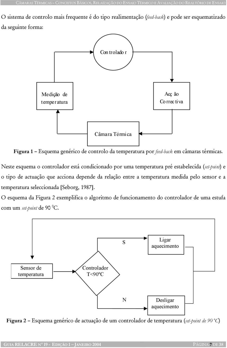 Neste esquema o controlador está condicionado por uma temperatura pré estabelecida (set-point) e o tipo de actuação que acciona depende da relação entre a temperatura medida pelo sensor e a