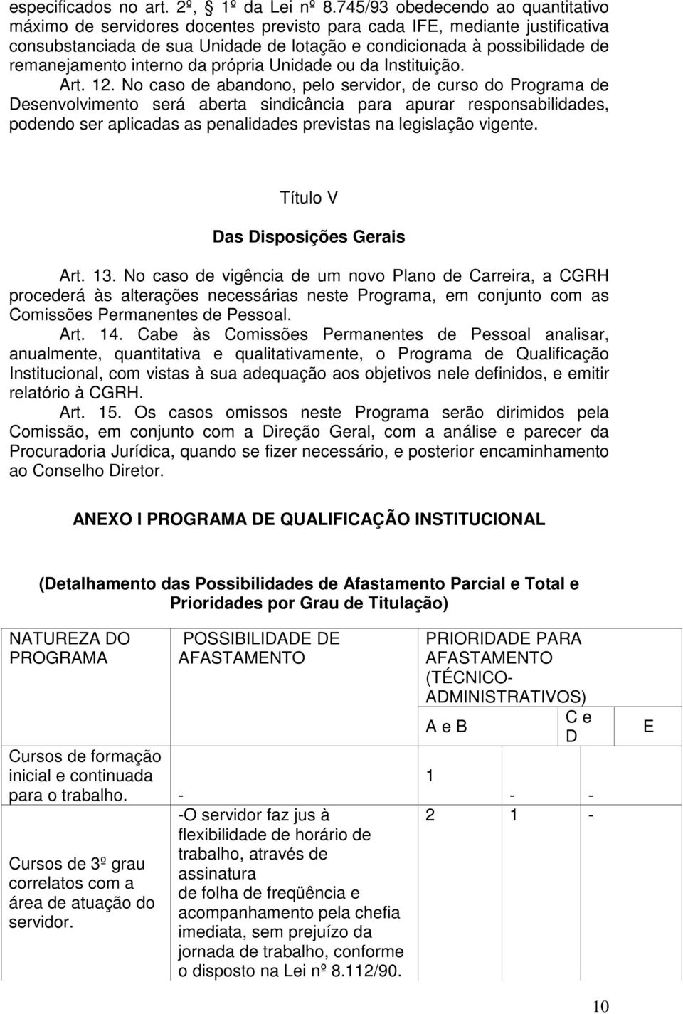 remanejamento interno da própria Unidade ou da Instituição. Art. 12.