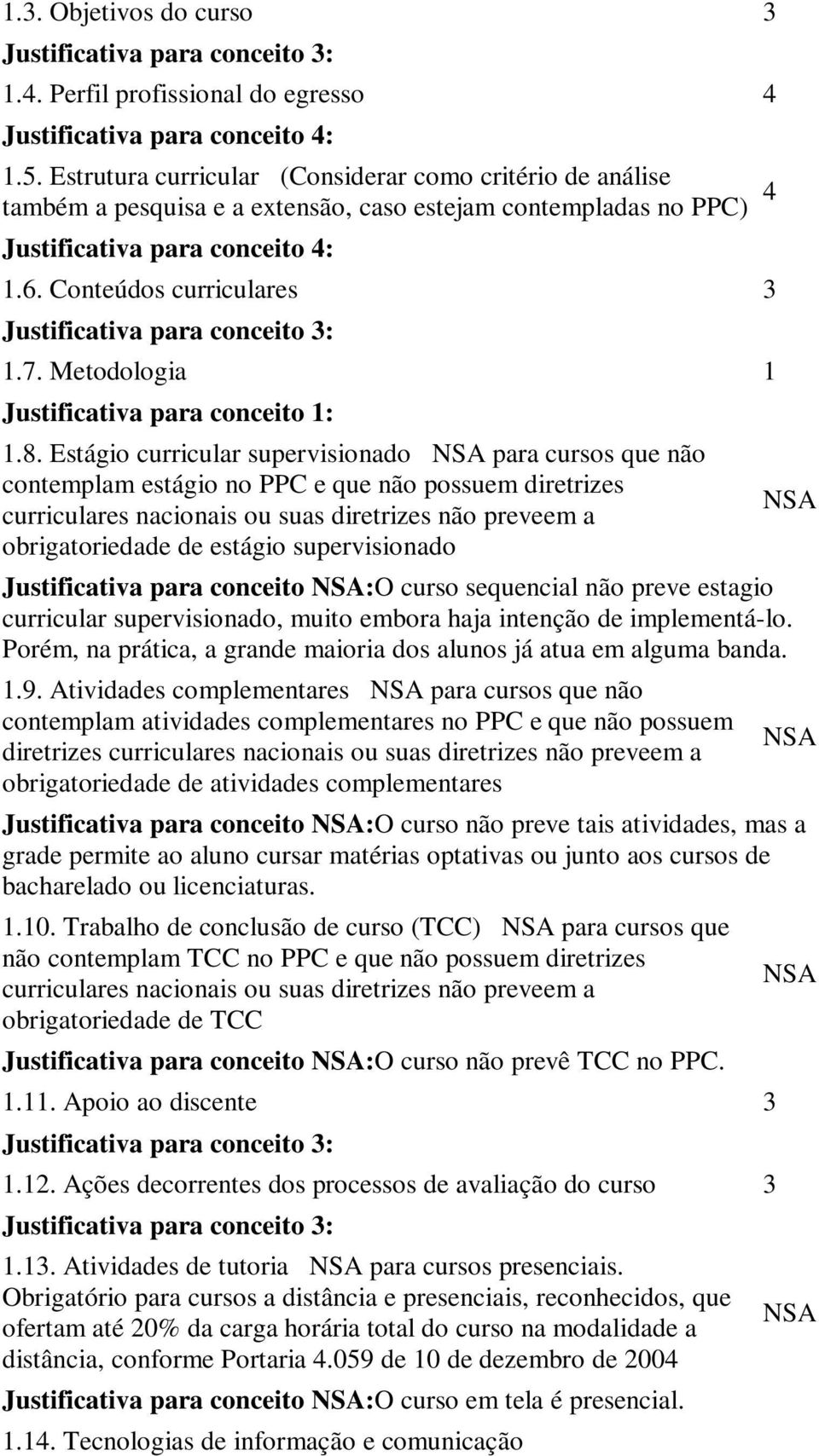 Metodologia 1 Justificativa para conceito 1: 1.8.