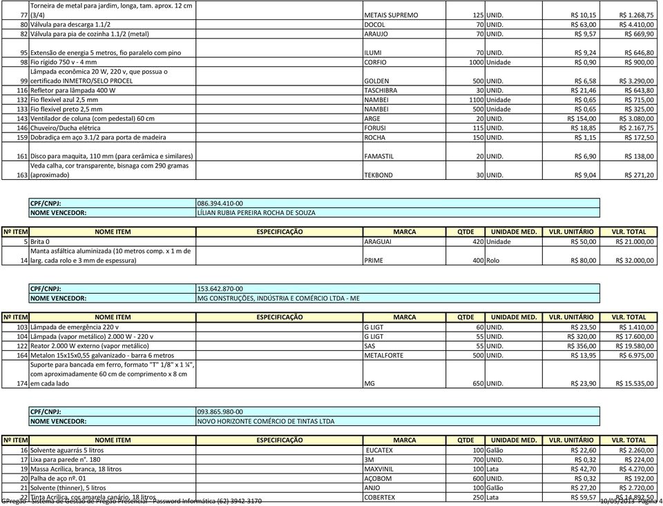 R$ 9,24 R$ 646,80 98 Fio rígido 750 v - 4 mm CORFIO 1000 Unidade R$ 0,90 R$ 900,00 Lâmpada econômica 20 W, 220 v, que possua o 99 certificado INMETRO/SELO PROCEL GOLDEN 500 UNID. R$ 6,58 R$ 3.