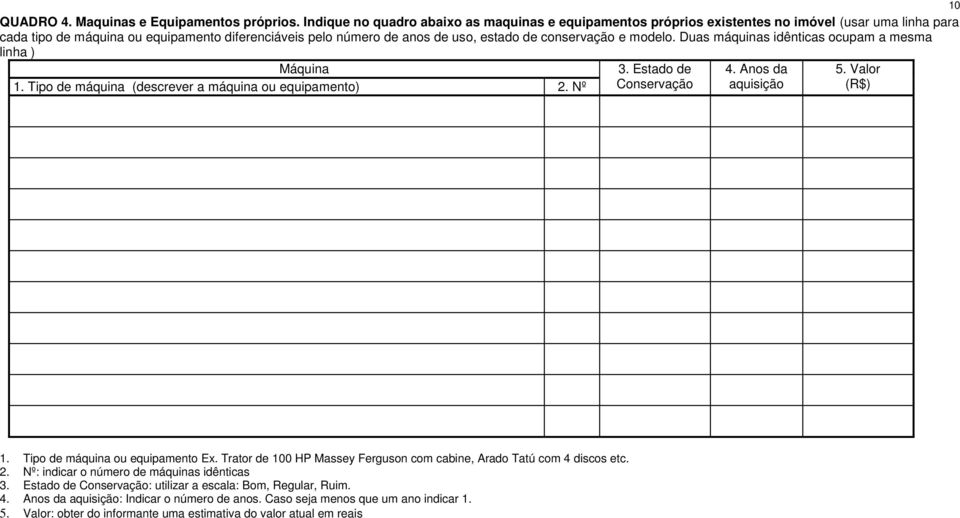 conservação e modelo. Duas máquinas idênticas ocupam a mesma linha ) Máquina 1. Tipo de máquina (descrever a máquina ou equipamento) 2. Nº 3. Estado de Conservação 4. Anos da aquisição 5.
