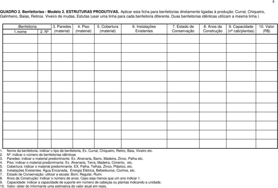 Instalações Existentes 7. Estado de Conservação 8. Anos da Construção 9. Capacidade (nº cab/plantas) 10. Valor (R$) 1. Nome da benfeitoria: indicar o tipo de benfeitoria, Ex.