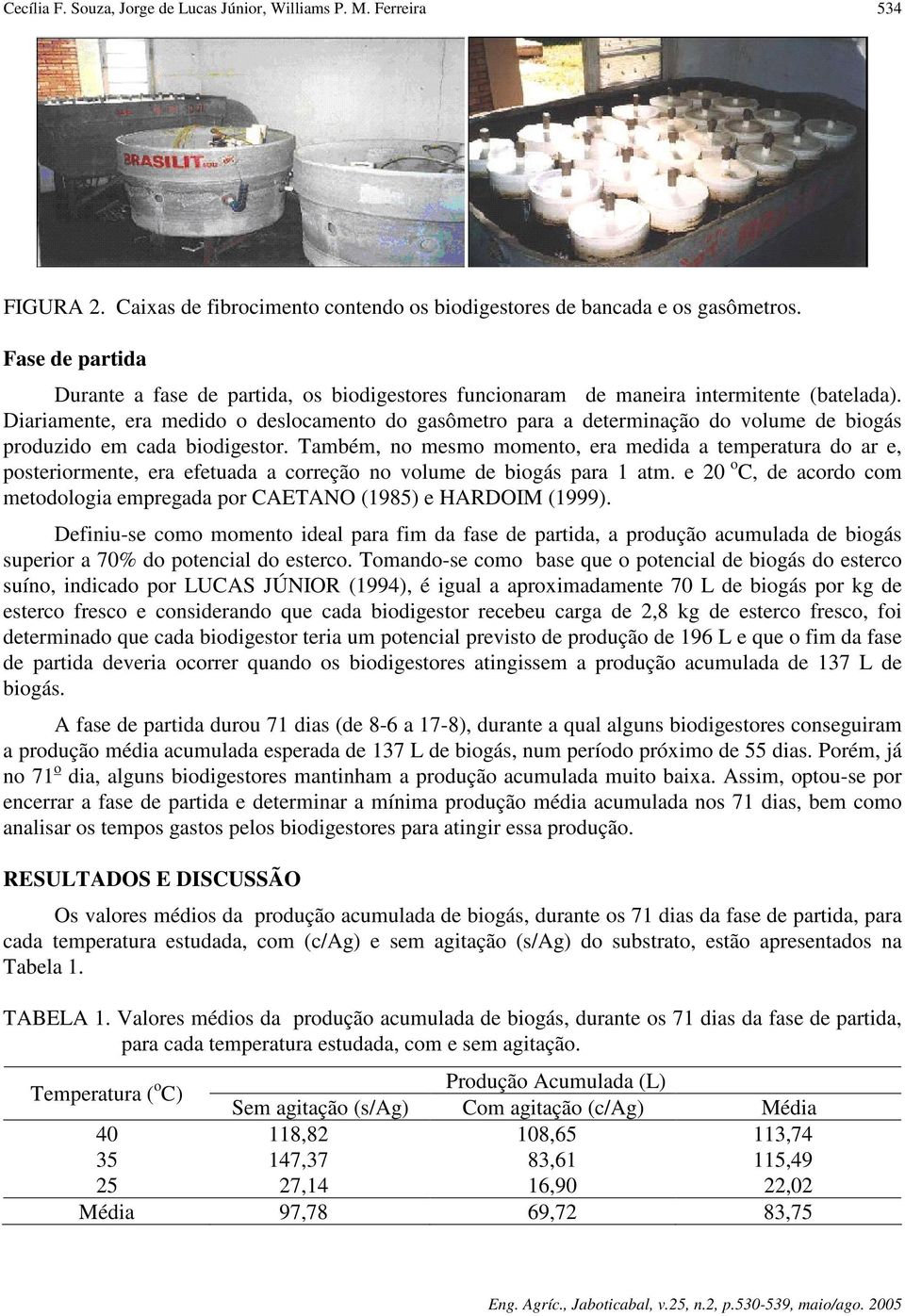 Diariamente, era medido o deslocamento do gasômetro para a determinação do volume de biogás produzido em cada biodigestor.