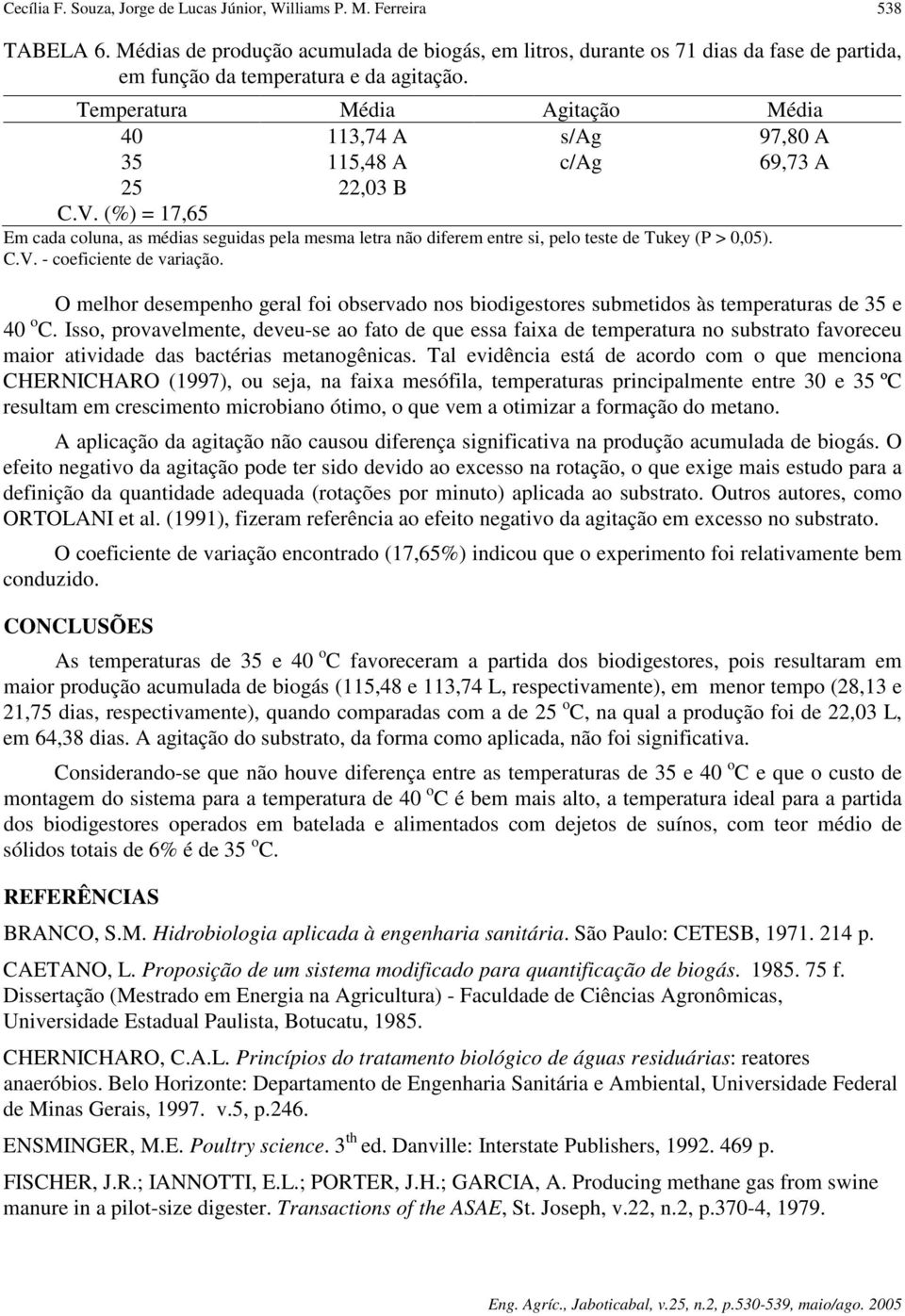 Temperatura Média Agitação Média 40 113,74 A s/ag 97,80 A 35 115,48 A c/ag 69,73 A 25 22,03 B C.V.