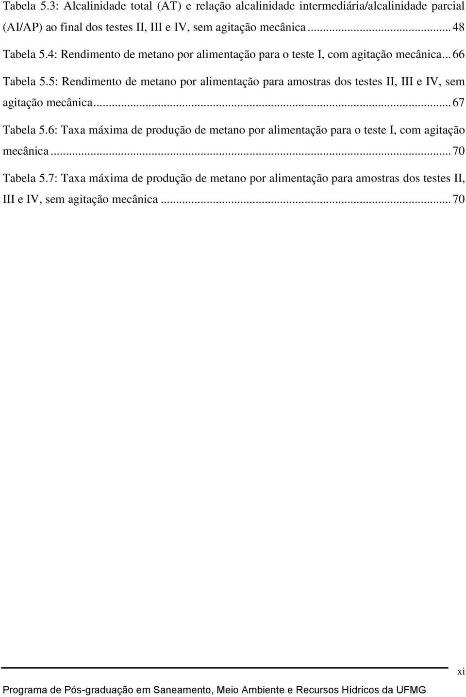 .. 48 4: Rendimento de metano por alimentação para o teste I, com agitação mecânica.