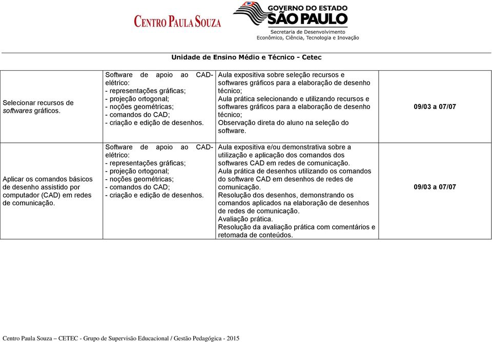 técnico; Observação direta do aluno na seleção do software. 09/03 a 07/07 Aplicar os comandos básicos de desenho assistido por computador (CAD) em redes de comunicação.