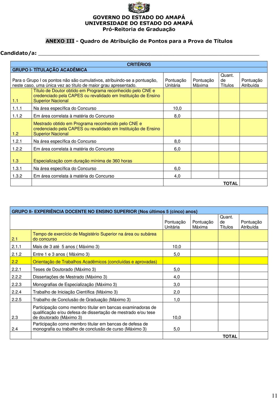 Título de Doutor obtido em Programa reconhecido pelo CNE e credenciado pela CAPES ou revalidado em Instituição de Ensino 1.1 Superior Nacional Unitária Máxima Quant. de Títulos Atribuída 1.1.1 Na área específica do Concurso 10,0 1.