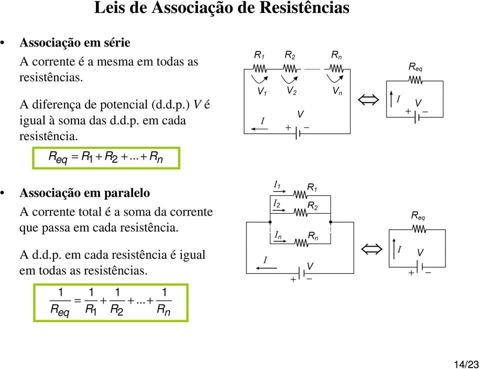 ..+ R n Associação em paralelo A corrente total é a soma da corrente que passa em cada resistência.