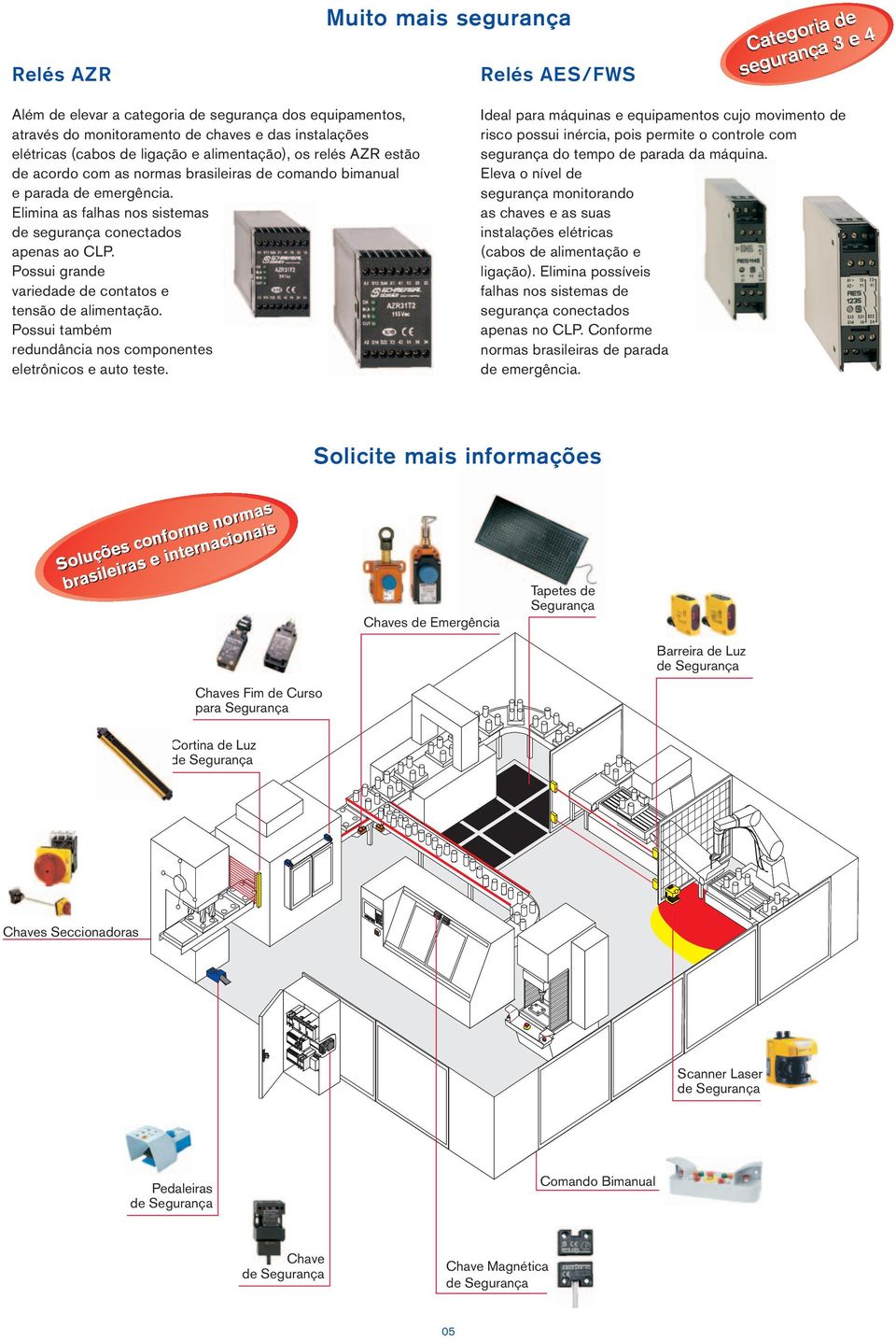 Pssui grande variedade de cntats e tensã de alimentaçã. Pssui também redundância ns cmpnentes eletrônics e aut teste.