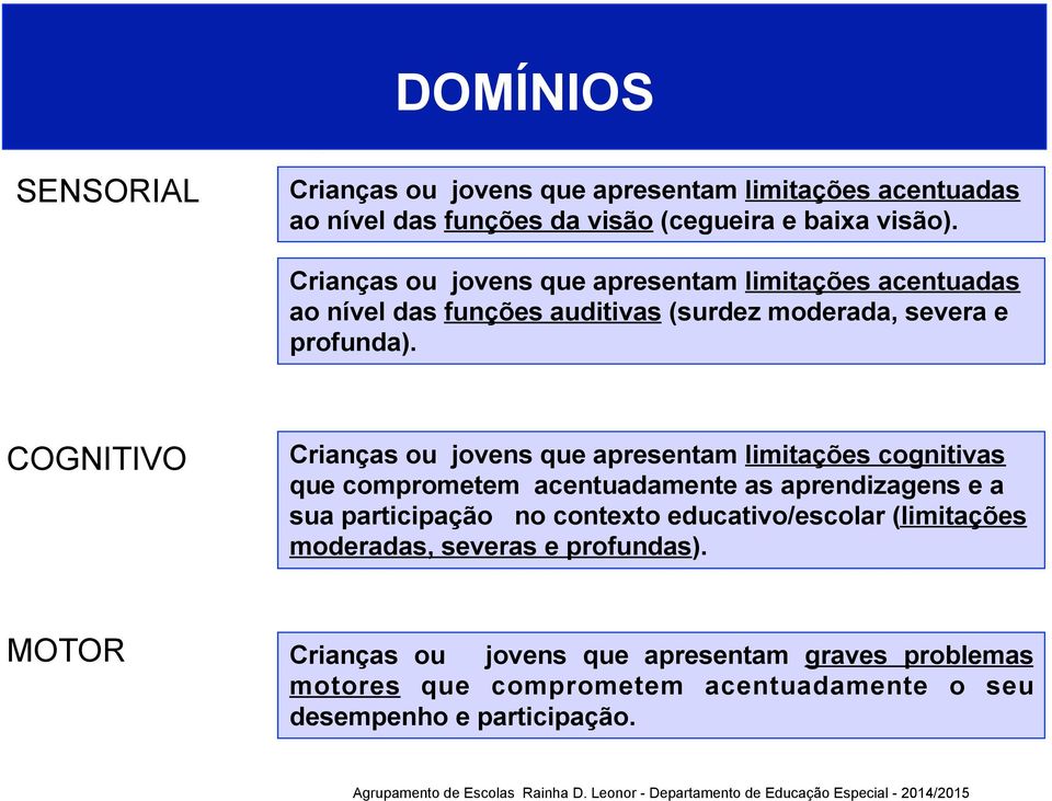 COGNITIVO Crianças ou jovens que apresentam limitações cognitivas que comprometem acentuadamente as aprendizagens e a sua participação no contexto