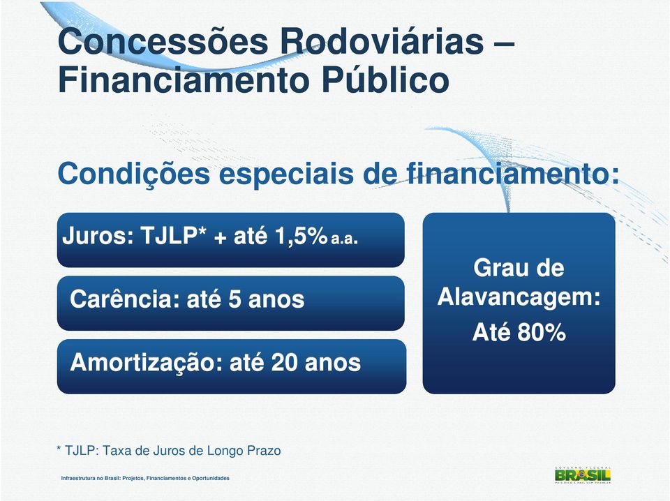 Carência: até 5 anos Carência: até 5 anos Amortização: até 20 anos