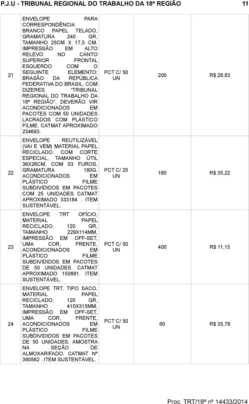 PACOTES COM 50 IDADES LACRADOS COM PLÁSTICO FILME. CATMAT APROXIMADO 234693.