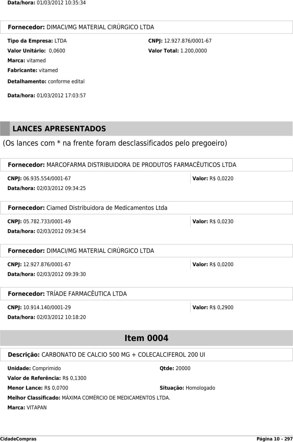 Fornecedor: MARCOFARMA DISTRIBUIDORA DE PRODUTOS FARMACÊUTICOS LTDA CNPJ: 06.935.