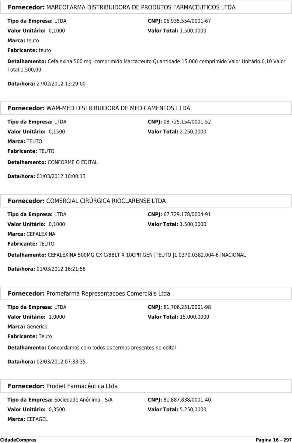 500,00 Data/hora: 27/02/2012 13:29:00 Fornecedor: WAM-MED DISTRIBUIDORA DE MEDICAMENTOS LTDA. Tipo da Empresa: LTDA CNPJ: 08.725.154/0001-52 Valor Unitário: 0,1500 Valor Total: 2.