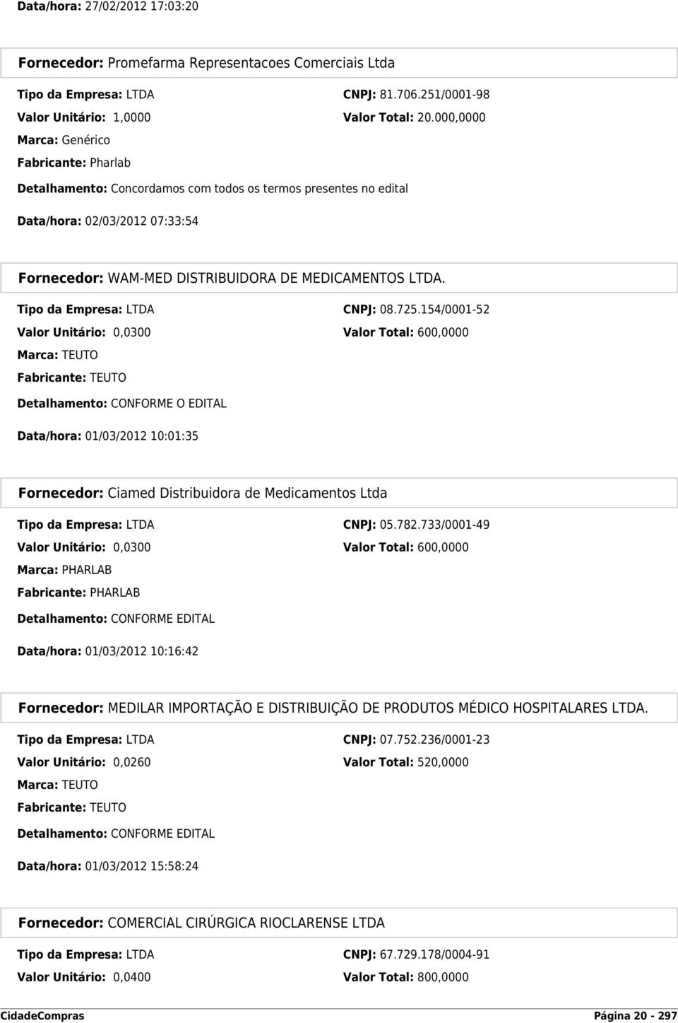 Tipo da Empresa: LTDA CNPJ: 08.725.