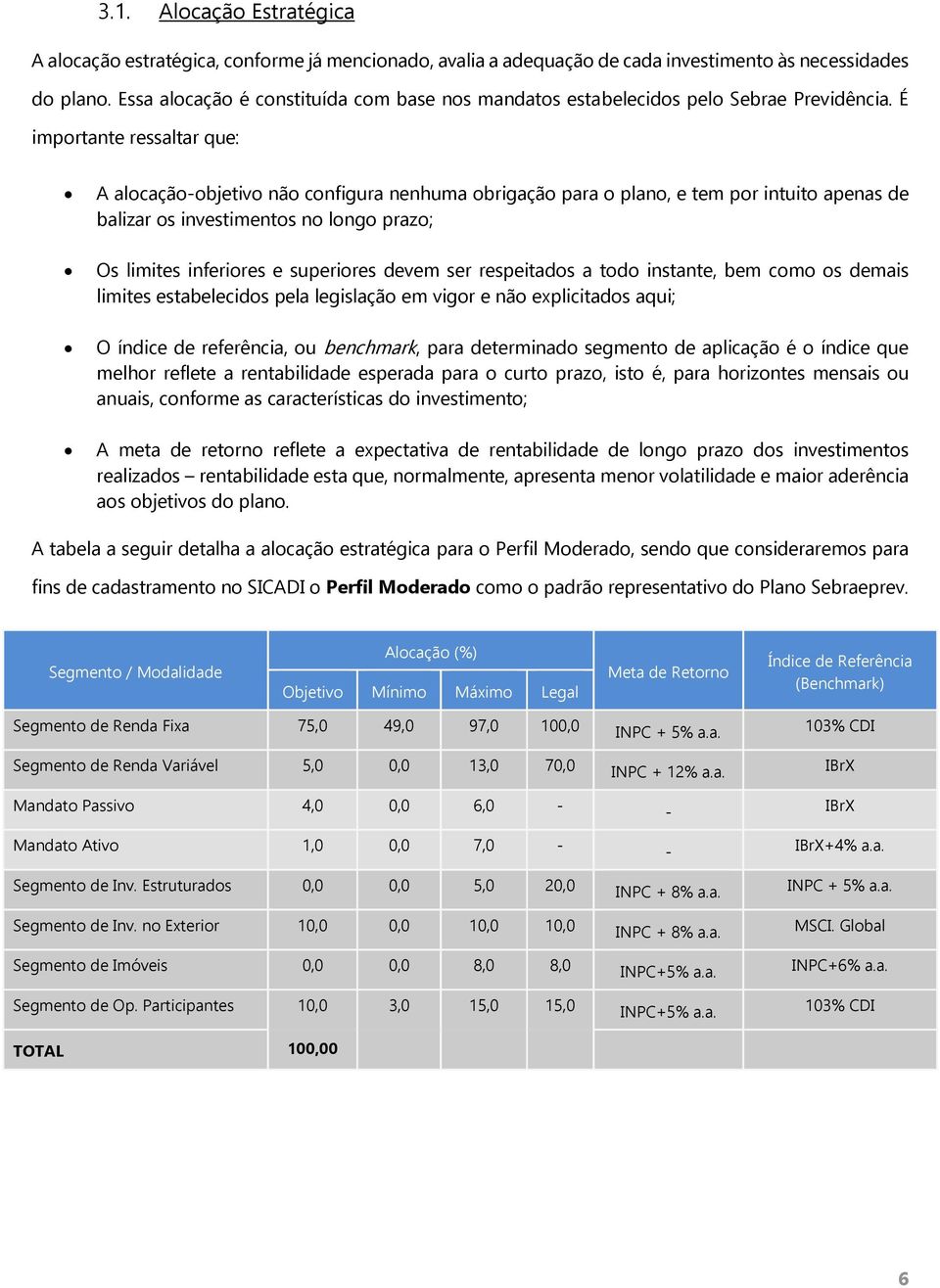 É importante ressaltar que: A alocação-objetivo não configura nenhuma obrigação para o plano, e tem por intuito apenas de balizar os investimentos no longo prazo; Os limites inferiores e superiores