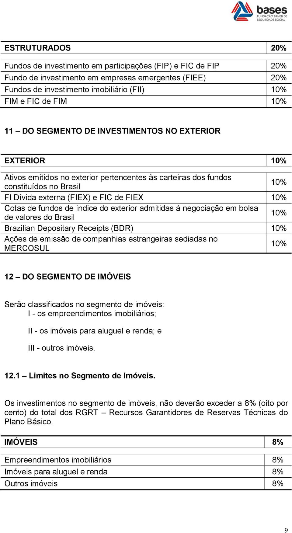 Cotas de fundos de índice do exterior admitidas à negociação em bolsa de valores do Brasil 10% Brazilian Depositary Receipts (BDR) 10% Ações de emissão de companhias estrangeiras sediadas no MERCOSUL