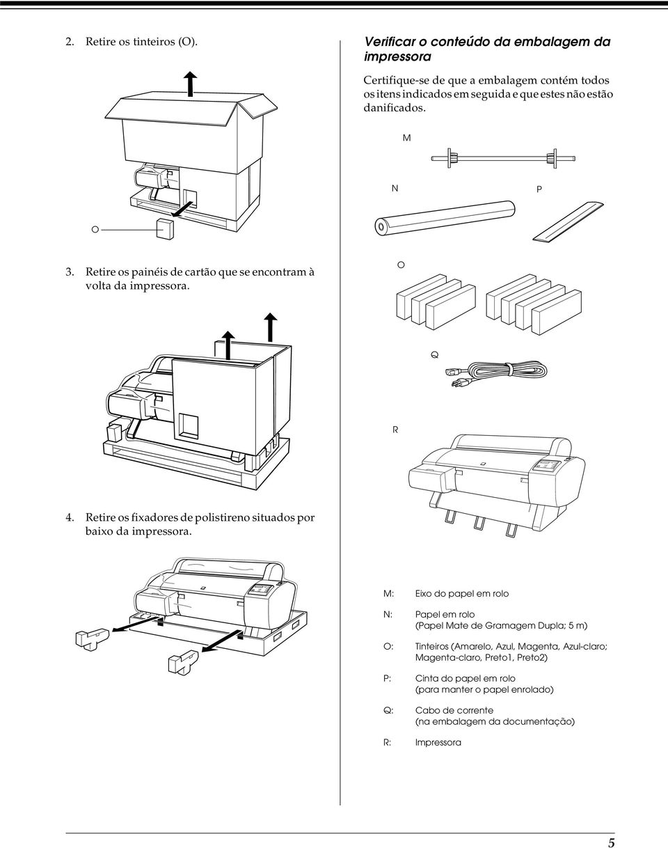 danificados. M N P O 3. Retire os painéis de cartão que se encontram à volta da impressora. O Q R 4.
