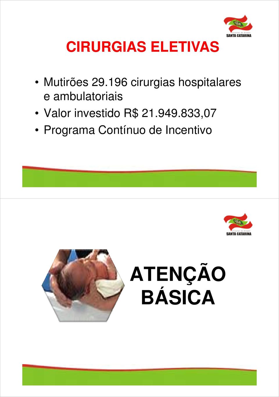 ambulatoriais Valor investido R$ 21.