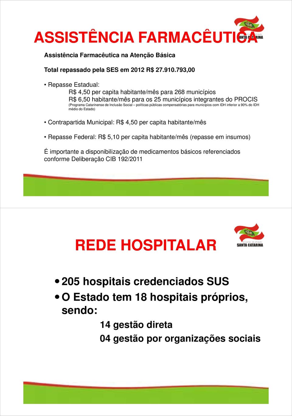 públicas compensatórias para municípios i com IDH inferior i a 90% do IDH médio do Estado) Contrapartida Municipal: R$ 4,50 per capita habitante/mês Repasse Federal: R$ 5,10 per capita