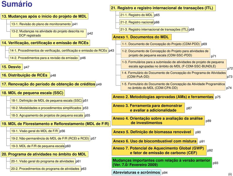 Registro internacional de transações (ITL) p68 Anexo 1. Documentos do MDL 1-1. Documento de Concepção do Projeto (CDM-PDD) p69 14-1.