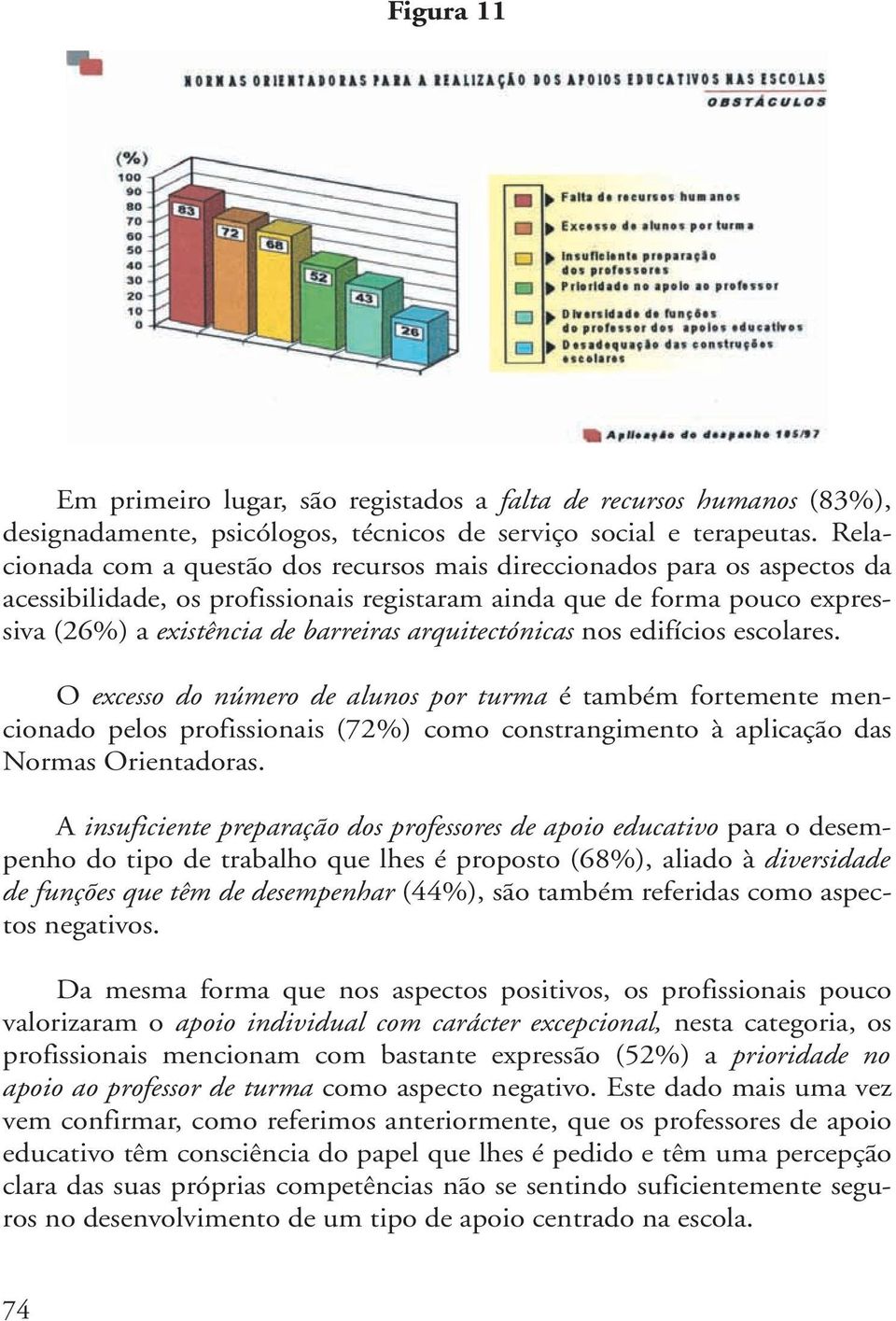 arquitectónicas nos edifícios escolares. O excesso do número de alunos por turma é também fortemente mencionado pelos profissionais (72%) como constrangimento à aplicação das Normas Orientadoras.