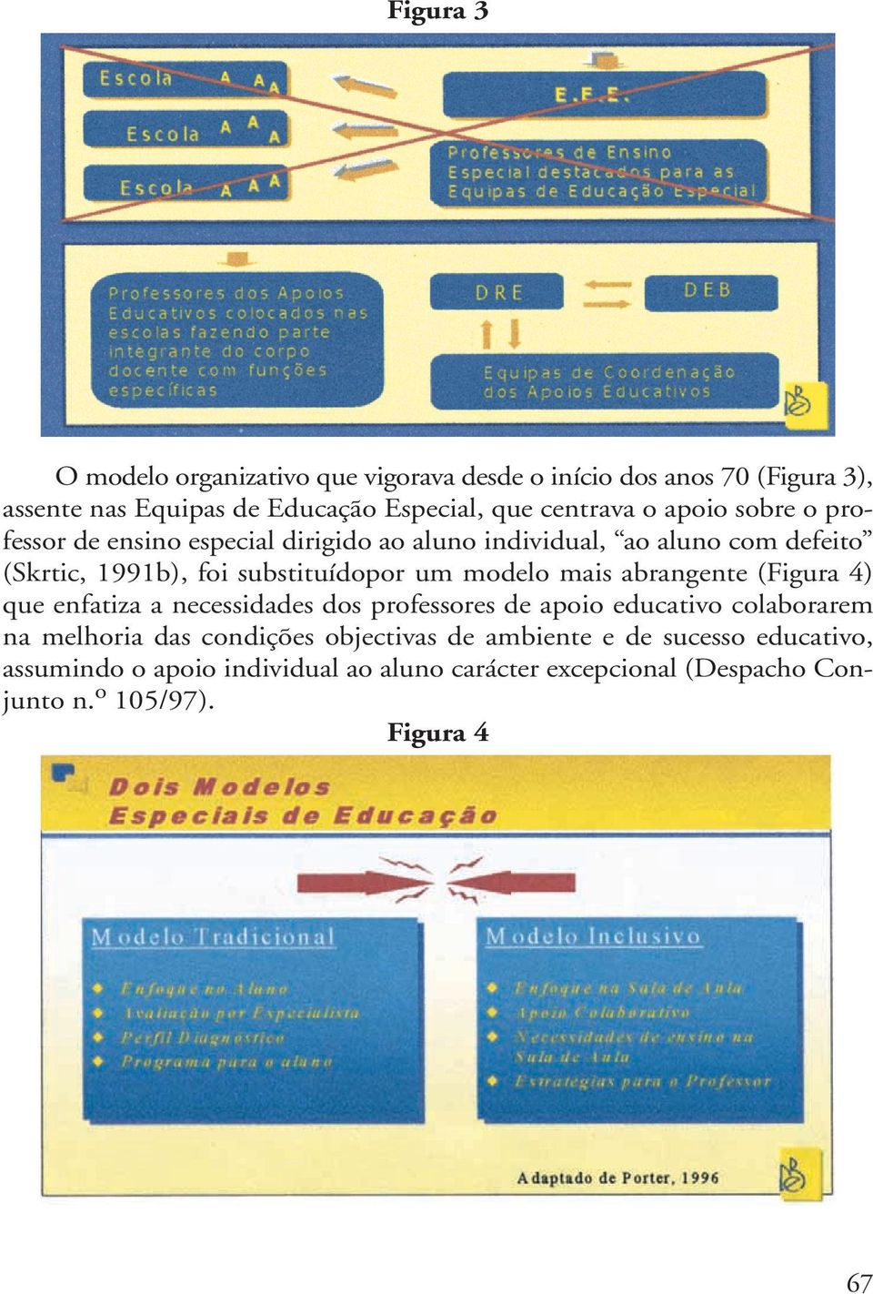 mais abrangente (Figura 4) que enfatiza a necessidades dos professores de apoio educativo colaborarem na melhoria das condições objectivas