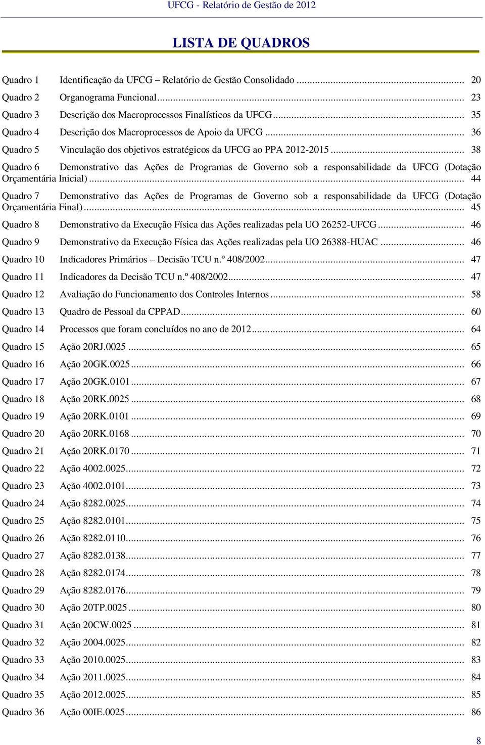 .. 38 Quadro 6 Demonstrativo das Ações de Programas de Governo sob a responsabilidade da UFCG (Dotação Orçamentária Inicial).