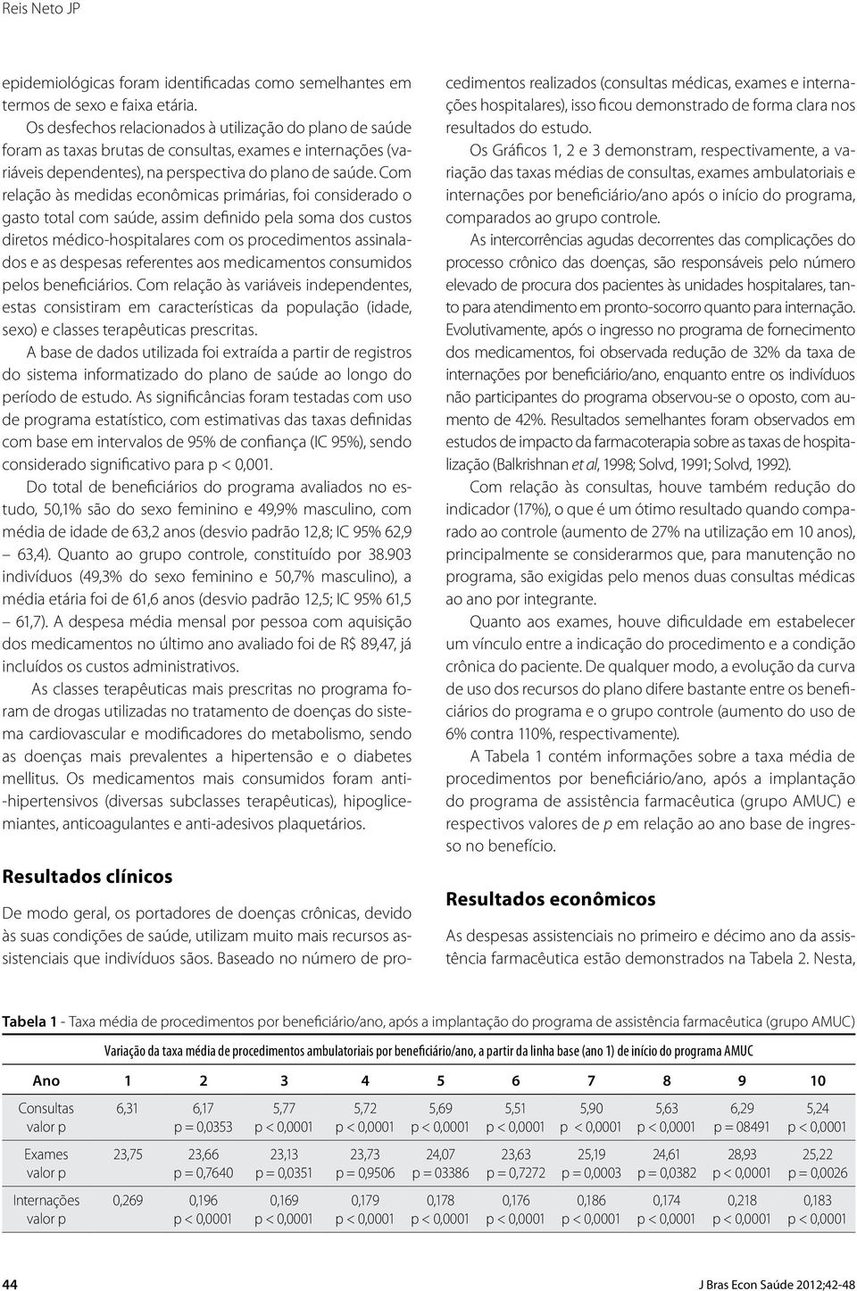 Com relação às medidas econômicas primárias, foi considerado o gasto total com saúde, assim definido pela soma dos custos diretos médico-hospitalares com os procedimentos assinalados e as despesas