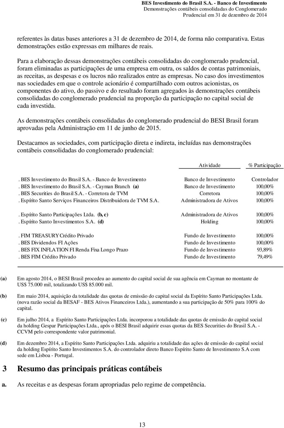 despesas e os lucros não realizados entre as empresas.