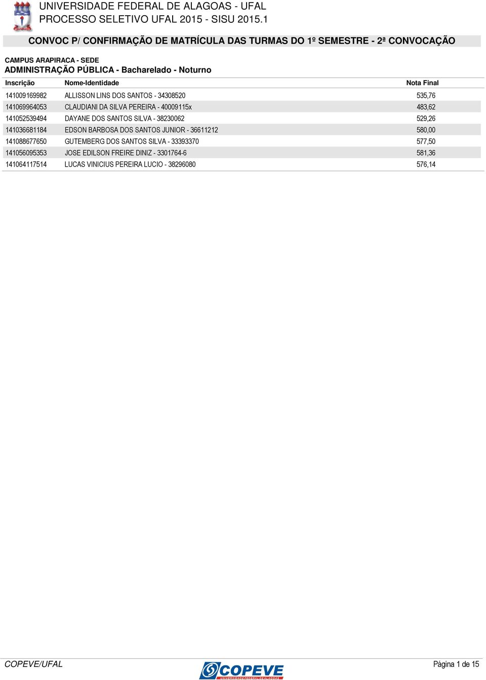 483,62 DAYANE DOS SANTOS SILVA - 38230062 529,26 EDSON BARBOSA DOS SANTOS JUNIOR - 36611212 580,00 GUTEMBERG DOS SANTOS SILVA