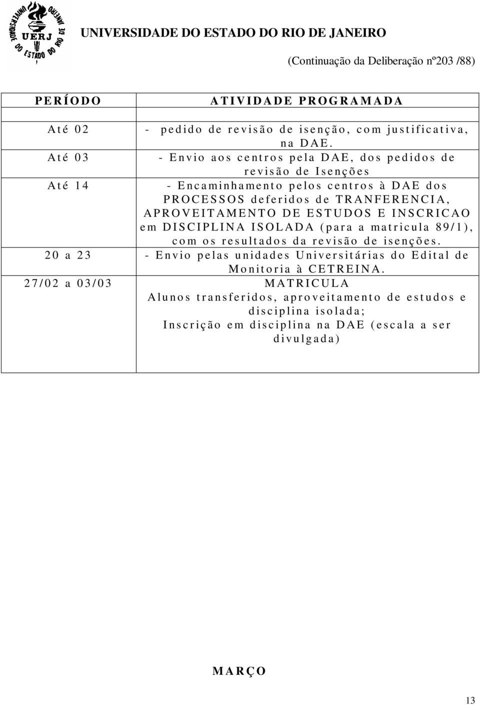 TRANFERENCIA, APROVEITAMENTO DE ESTUDOS E INSCRICAO e m DISCIPLINA ISOLADA (para a matricula 89/1), com os resultados da revisão de isenções.