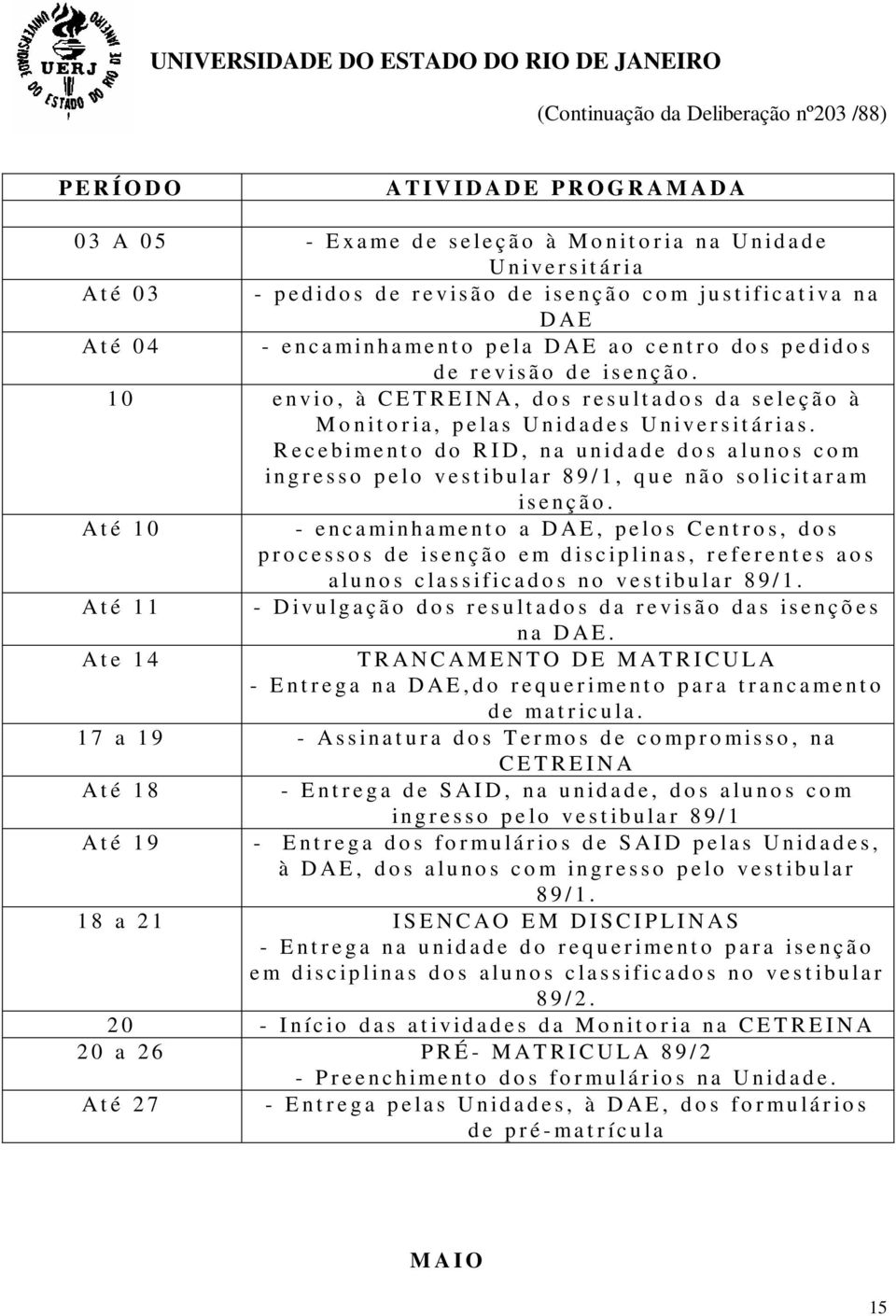 Recebimento do RID, na unidade dos alunos com ingresso pelo vestibular 89/1, que não solicitaram isenção.