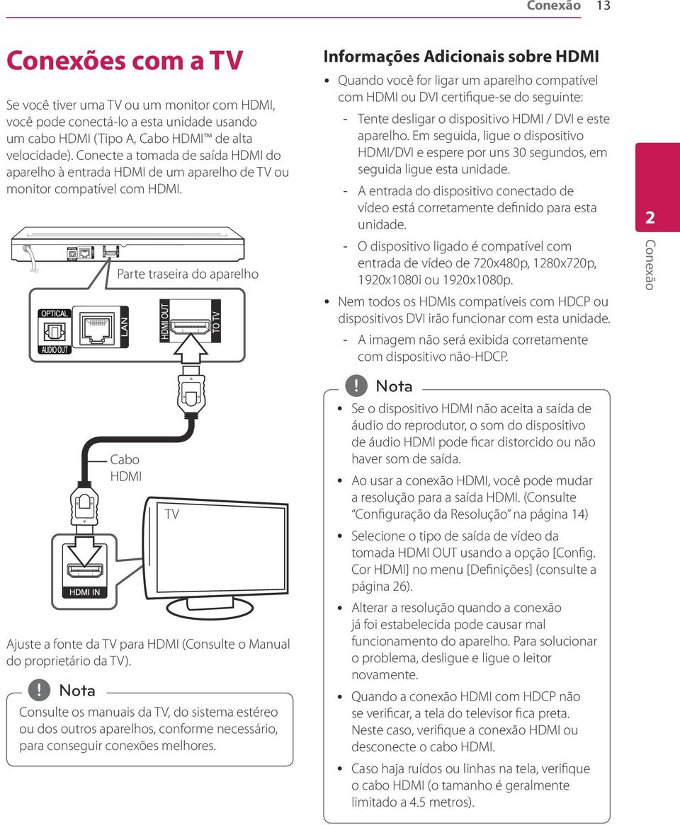 Parte traseira do aparelho Cabo HDMI Ajuste a fonte da TV para HDMI (Consulte o Manual do proprietário da TV).