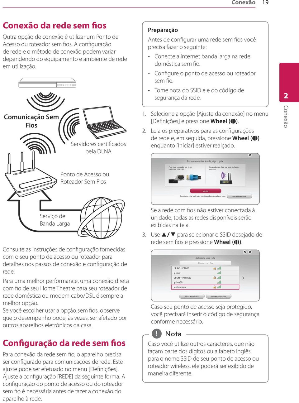 Preparação Antes de configurar uma rede sem fios você precisa fazer o seguinte: -- Conecte a internet banda larga na rede doméstica sem fio. -- Configure o ponto de acesso ou roteador sem fio.